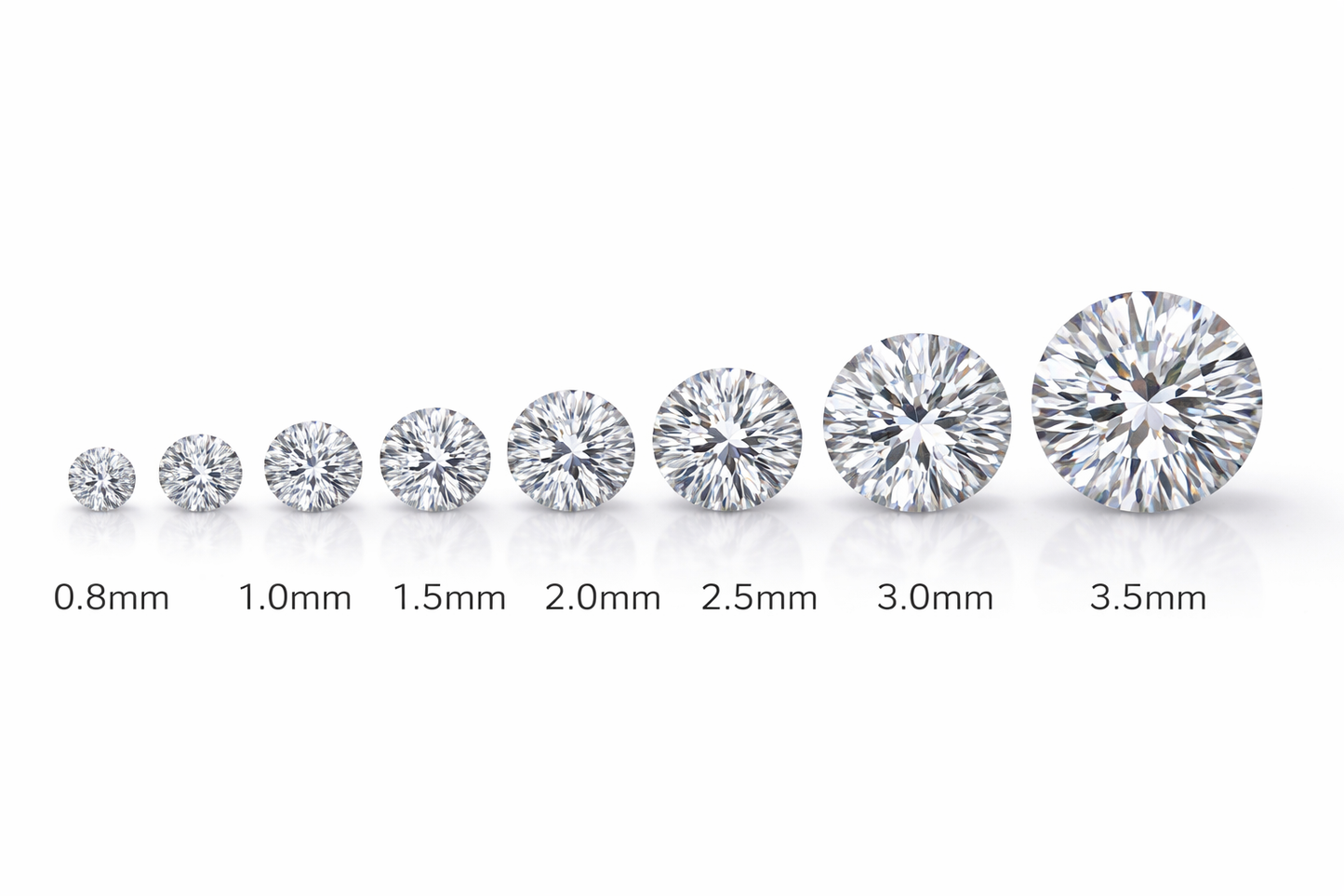 Lab Grown CVD Diamond: DEF/ VS Round Brilliant Cut, 0.8mm–3.5mm, Loose Single Diamonds